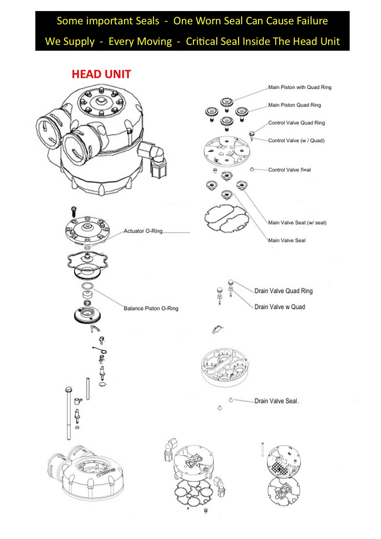 Critical Internal Seals Inside The Kinetico Head Unit