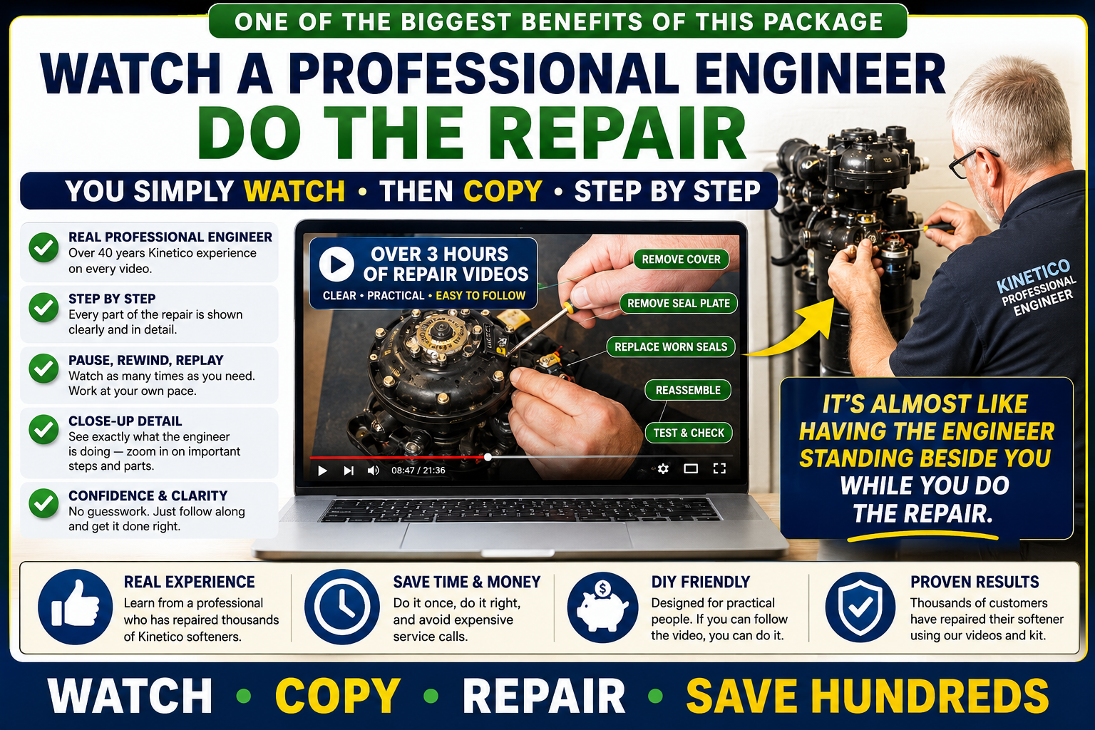Watch a professional engineer do the Kinetico repair